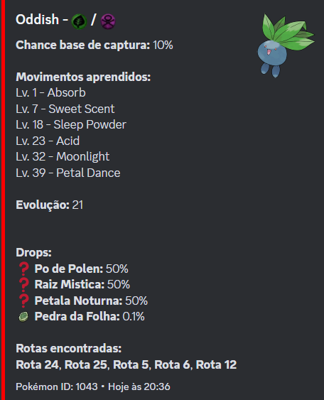 comando discord